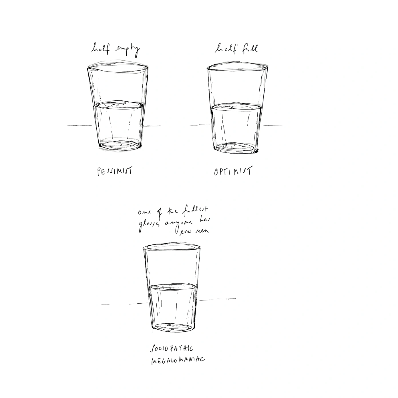 One of the fullest glasses