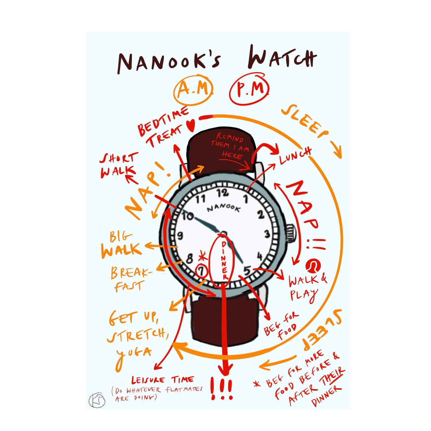 Nanook’s Watch